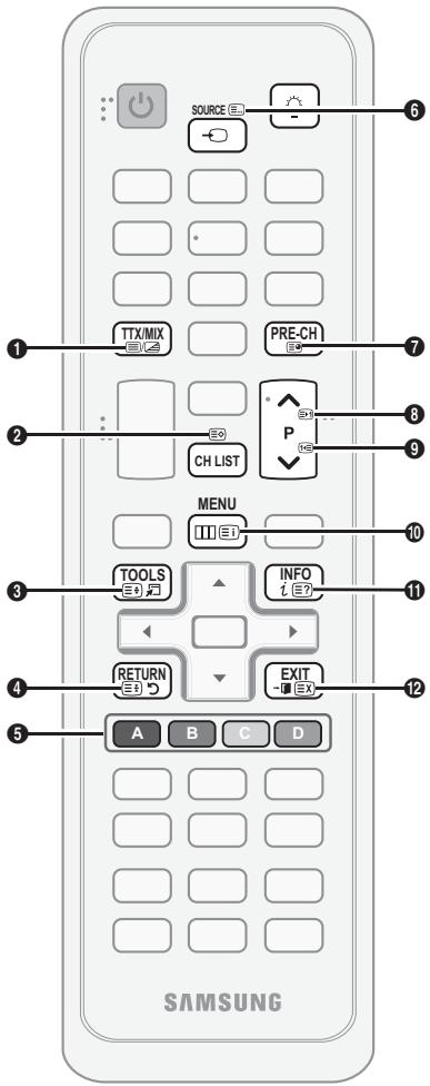 SAMSUNG UE-40C5100 - Videotext für Analogkanäle - 3