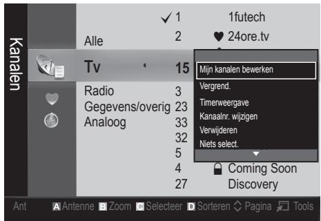 SAMSUNG UE-40C5100 - (in Kanaalbeheer) - 2