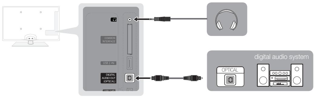 SAMSUNG UE-40C5100 - Using an Optical (Digital) or Headphone Cable Connection - 1