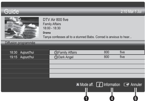 SAMSUNG UE-40C5100 - Utilisation de l'option Diffusion programmée - 1
