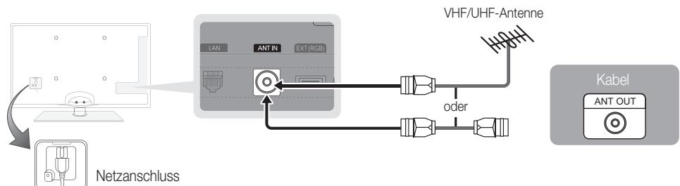 SAMSUNG UE-40C5100 - Verbinden mit einer Antenne - 2