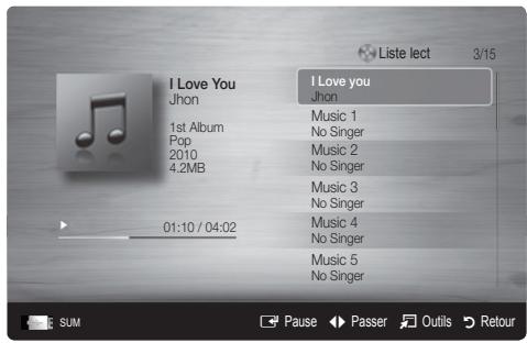 SAMSUNG UE-40C5100 - Lecture de musique - 1