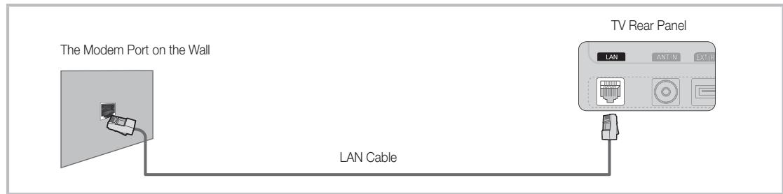 SAMSUNG UE-40C5100 - Connecting to a Wired Network - 3