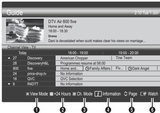 SAMSUNG UE-40C5100 - Using Channel View - 1