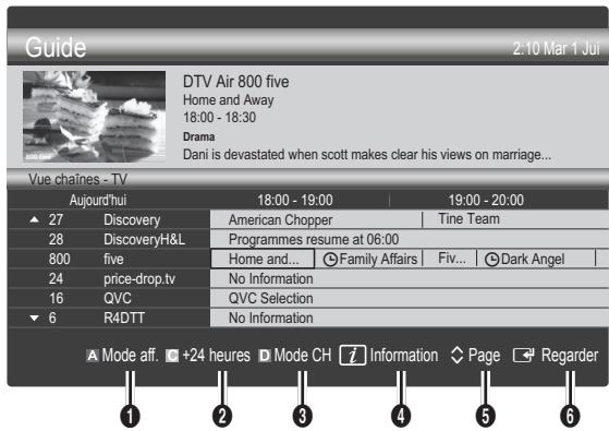 SAMSUNG UE-40C5100 - Guide - 2