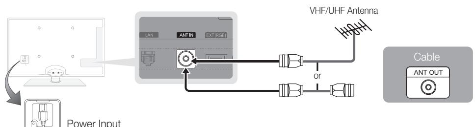 SAMSUNG UE-40C5100 - Connecting to an Antenna - 2