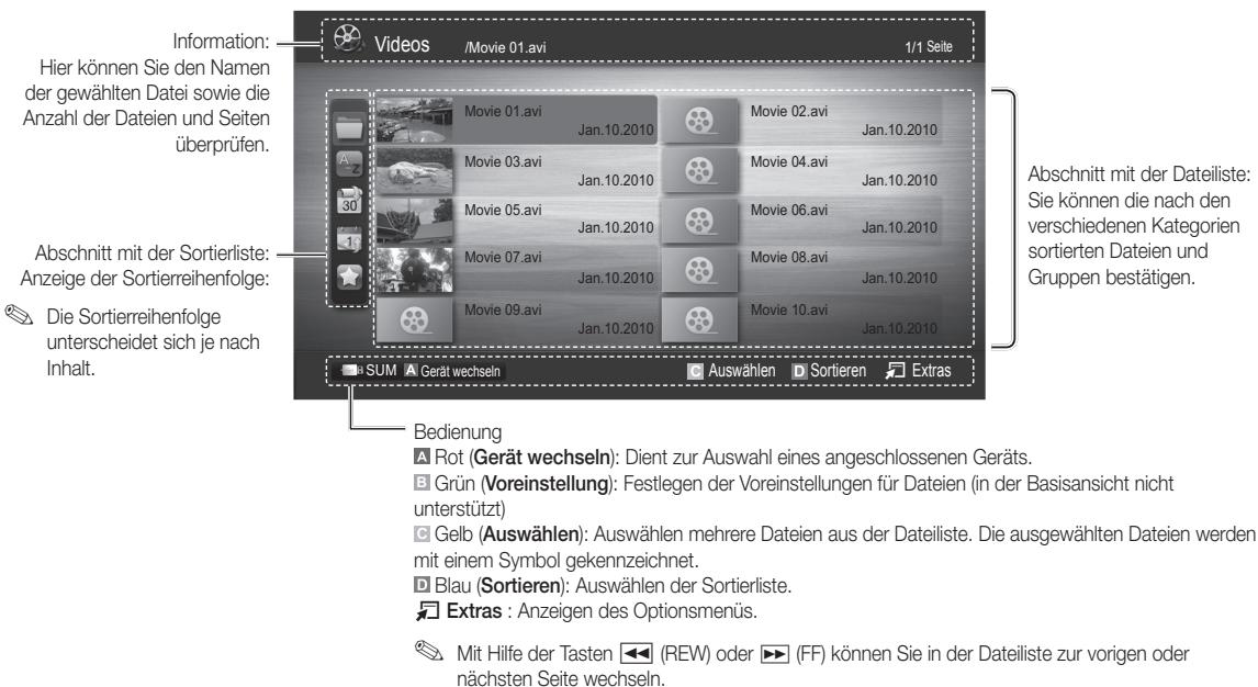 SAMSUNG UE-40C5100 - Bildschirmanzeige - 2