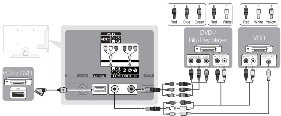 SAMSUNG UE-40C5100 - Using a Component (up to 1080p) or Audio/Video (480i only) and Scart Cable - 1
