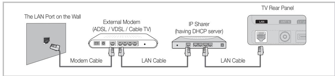 SAMSUNG UE-40C5100 - Connecting to a Wired Network - 2