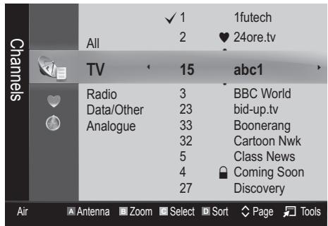 SAMSUNG UE-40C5100 - Channel Manager - 1
