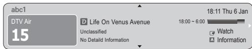 abc1 DTV Air 15 D Life On Venus Avenue Unclassified No Detaild Information 18:11 Thu 6 Jan 18:00 ~ 6:00 Watch Information