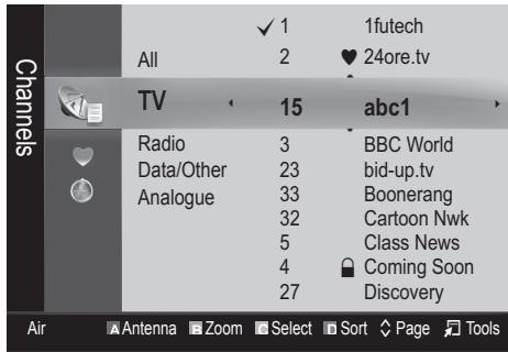 All TV Radio Data/Other Analogue ✓ 1 2 1futech ♥ 24ore.tv 15 abc1 3 BBC World 23 bid-up.tv 33 Boonerang 32 Cartoon Nwk 5 Class News 4 Coming Soon 27 Discovery