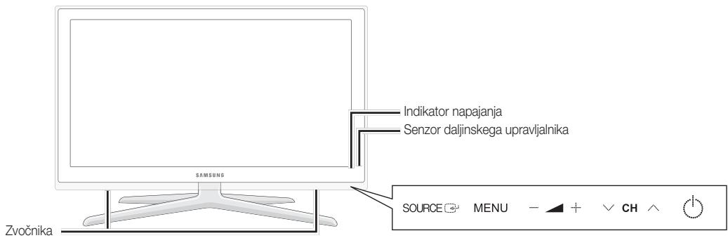 Indikator napajanja Senzor daljinskega upravljalnika SOURCE MENU CH Zvočnika