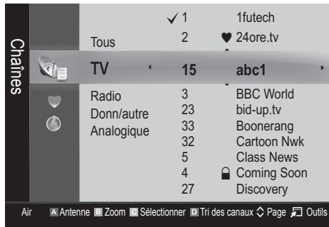 Chânes Tous √ 1 2 1futech ♥ 24ore.tv TV 15 abc1 Radio 3 BBC World Donn/autre 23 bid-up.tv Analogique 33 Boonerang 32 Cartoon Nwk 5 Class News 4 Coming Soon 27 Discovery Air Antenne Zoom Sélectionner Tri des canaux Page Outils