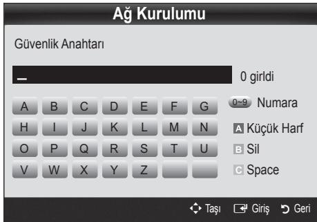 Ağ Kurulumu Güvenlik Anahtarı 0 girldi A B C D E F G Numara 0~9 H I J K L M N A Küçük Harf B Sil C Space V W X Y Z Taşı Giriş Geri