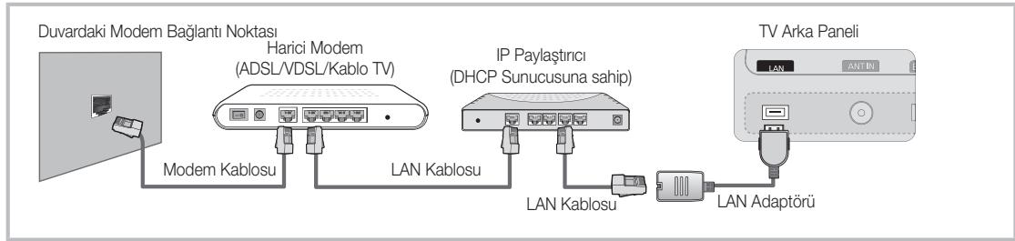 SAMSUNG UE-55C7000WW - Kablolu bir Ağa Bağlanma - 2