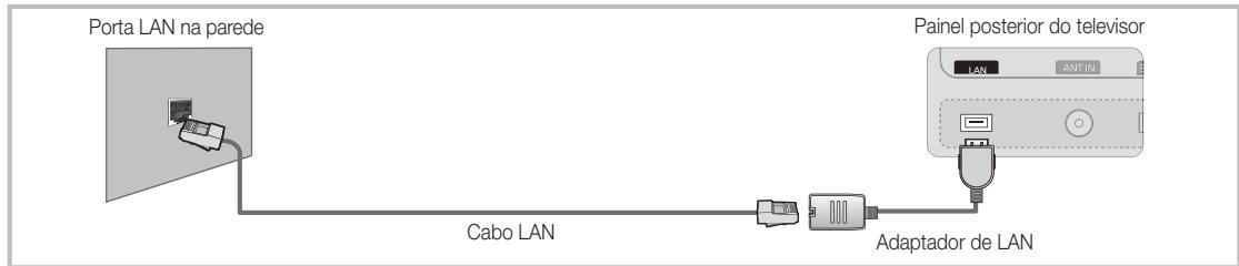 SAMSUNG UE-55C7000WW - Ligação a uma rede com fios - 3