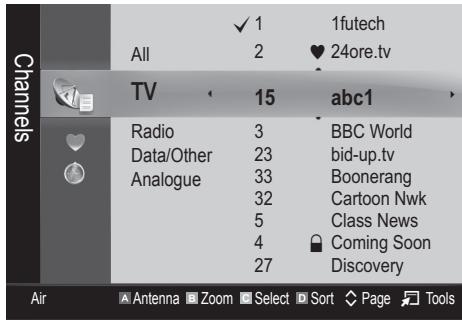 All TV Radio Data/Other Analogue ✓ 1 2 1futech ♥ 24ore.tv 15 abc1 3 BBC World 23 bid-up.tv 33 Boonerang 32 Cartoon Nwk 5 Class News 4 Coming Soon 27 Discovery Air Antenna Zoom Select Sort Page Tools
