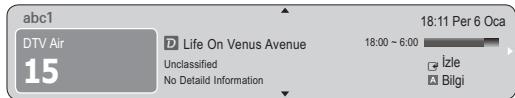 abc1 DTV Air 15 D Life On Venus Avenue Unclassified No Detail Information 18:11 Per 6 Oca 18:00 ~ 6:00 Izle Bilgi