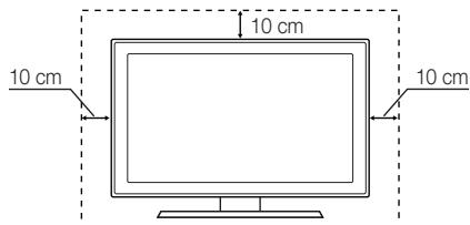 10 cm 10 cm 10 cm
