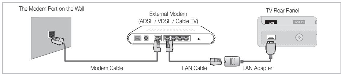 SAMSUNG UE-55C7000WW - Connecting to a Wired Network - 1