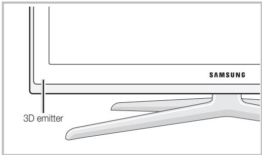 SAMSUNG 3D emitter