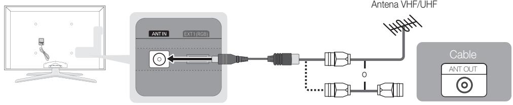 SAMSUNG UE-55C7000WW - Conexión de una antena - 2