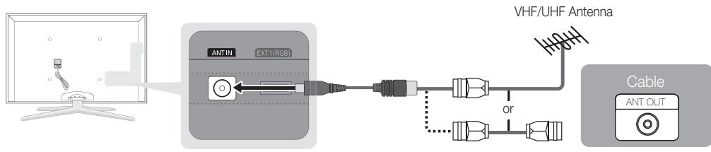 SAMSUNG UE-55C7000WW - Connecting to an Antenna - 2