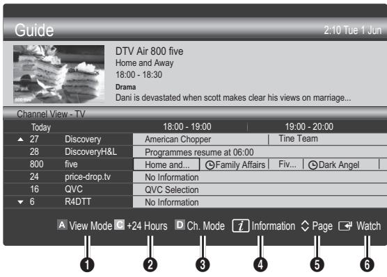 SAMSUNG UE-55C7000WW - Uporaba možnosti Channel View - 1