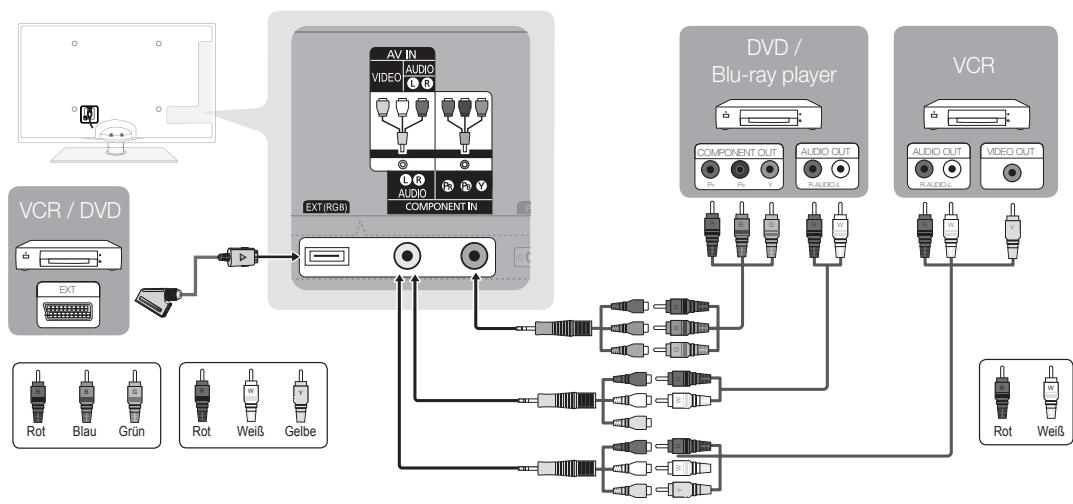 SAMSUNG UE32C6710US - HDMI IN 1(DVI), 2, 3, 4, PC/DVI AUDIO IN - 1