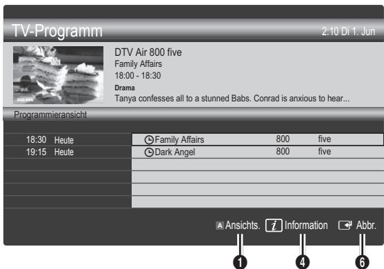 SAMSUNG UE32C6710US - Verwendend der Kanalansicht - 2