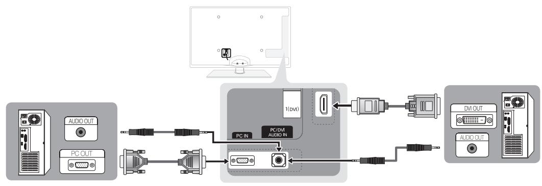 SAMSUNG UE32C6710US - Using an HDMI/DVI Cable / a D-sub Cable - 1