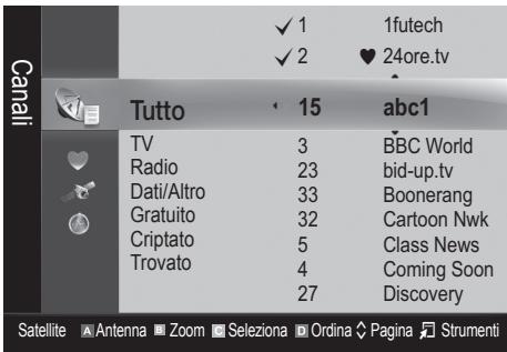 SAMSUNG UE32C6710US - Gestione canali - 1