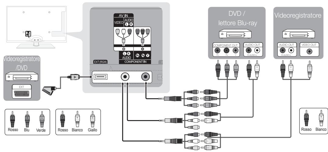 SAMSUNG UE32C6710US - HDMI IN 1(DVI), 2, 3, 4, PC/DVI AUDIO IN - 1