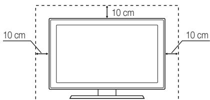 SAMSUNG UE32C6710US - Absichern des Aufstellbereichs - 1