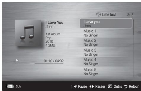 SAMSUNG UE32C6710US - Lecture de musique - 1