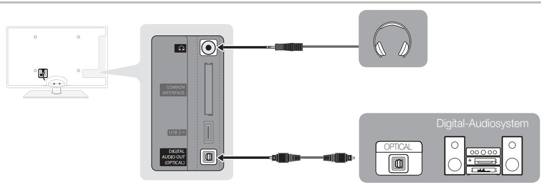 SAMSUNG UE32C6710US - HDMI IN 1(DVI), 2, 3, 4, PC/DVI AUDIO IN - 2
