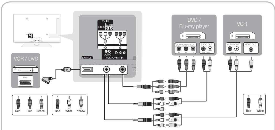 SAMSUNG UE32C6710US - HDMI IN 1(DVI), 2, 3, 4, PC/DVI AUDIO IN - 1