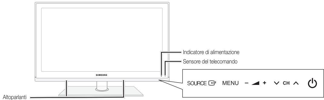 SAMSUNG UE32C6710US - Vista del Pannello di controllo - 2