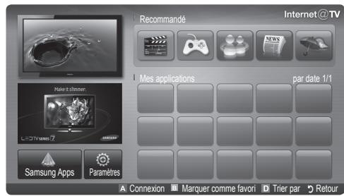 SAMSUNG UE32C6710US - Mise en route d'Internet@TV - 2