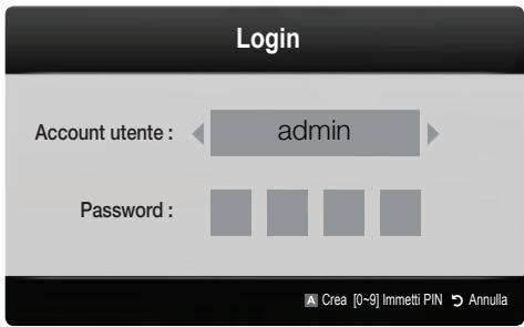 SAMSUNG UE32C6710US - Login account - 1