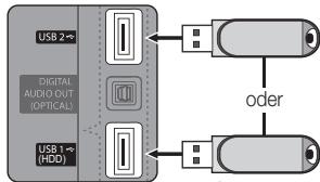 SAMSUNG UE32C6710US - Anschlieben eines USB-Geräts - 1