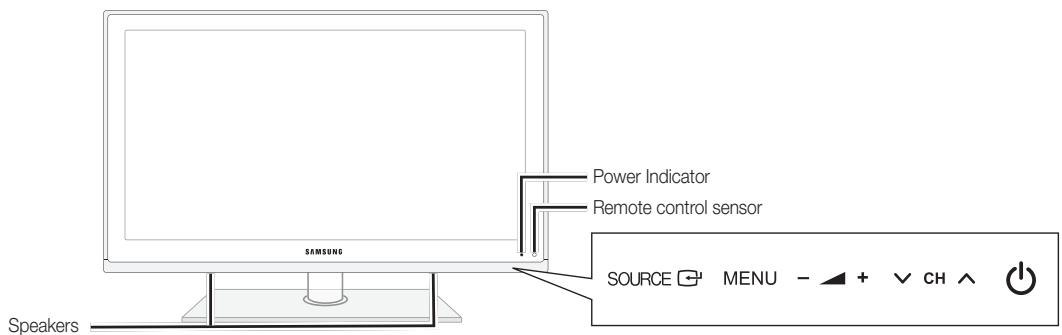 SAMSUNG UE32C6710US - Viewing the Control Panel - 1
