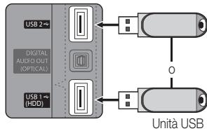 SAMSUNG UE32C6710US - Collegamento di un dispositivo USB - 1