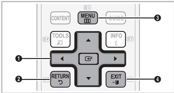 SAMSUNG UE32C6710US - Navigation dans les menus - 1