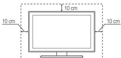 SAMSUNG UE32C6710US - Securisation de l'espace d'installation - 1