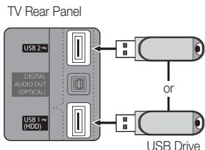 SAMSUNG UE32C6710US - Connecting a USB Device - 1