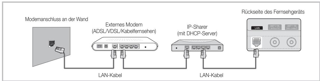 SAMSUNG UE32C6710US - Verbindung mit einem Kabelnetzwerk herstellen - 2