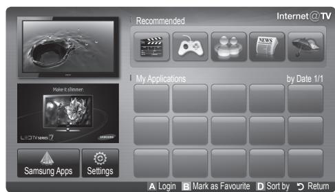 SAMSUNG UE32C6710US - Getting Started with Internet@TV - 2