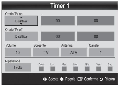 SAMSUNG UE32C6710US - Impostazione del Timer di accensione/spegnimento - 1